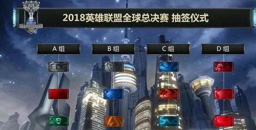 无球跑位